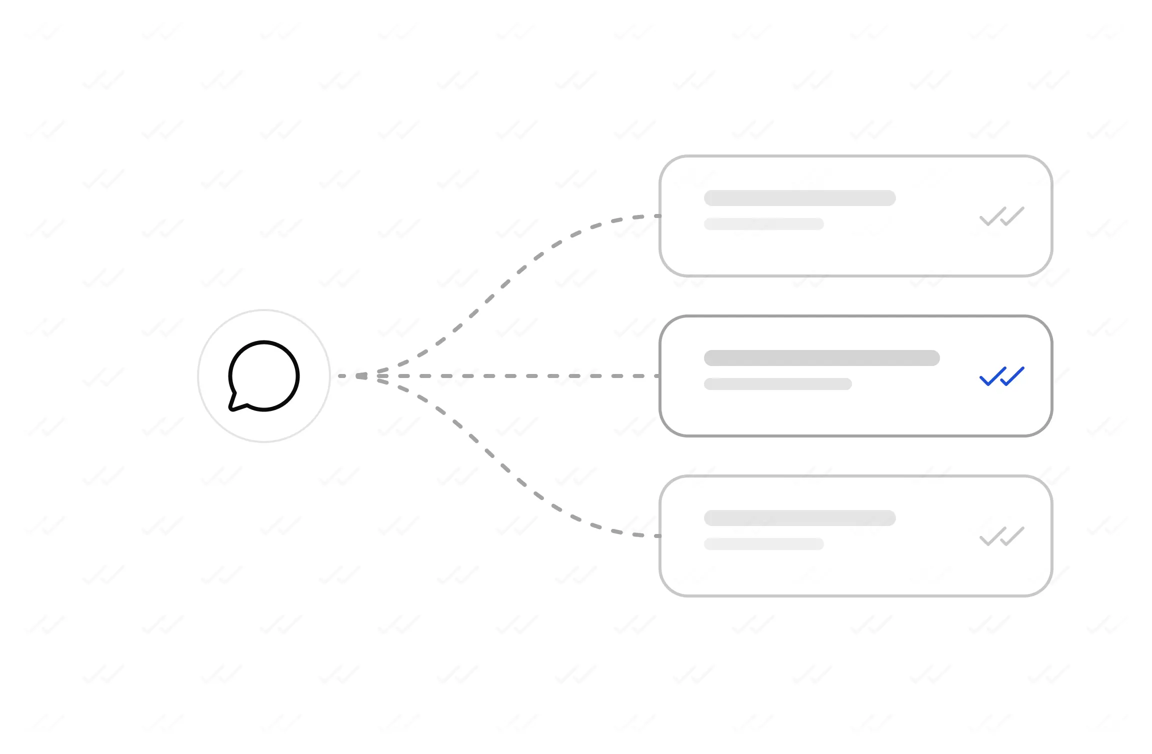 One shipment update reaching several customer chats